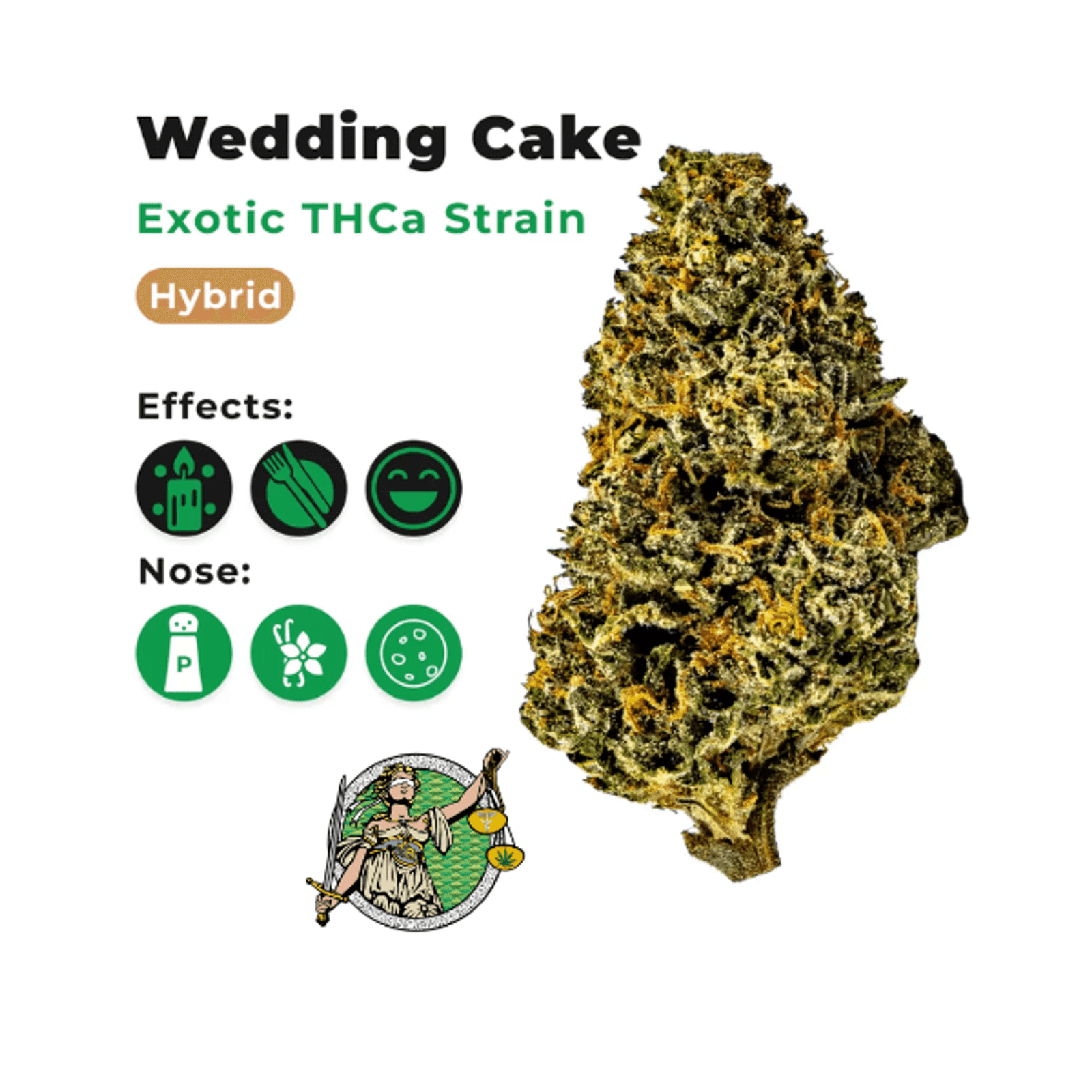 Wedding Cake THCa Strain