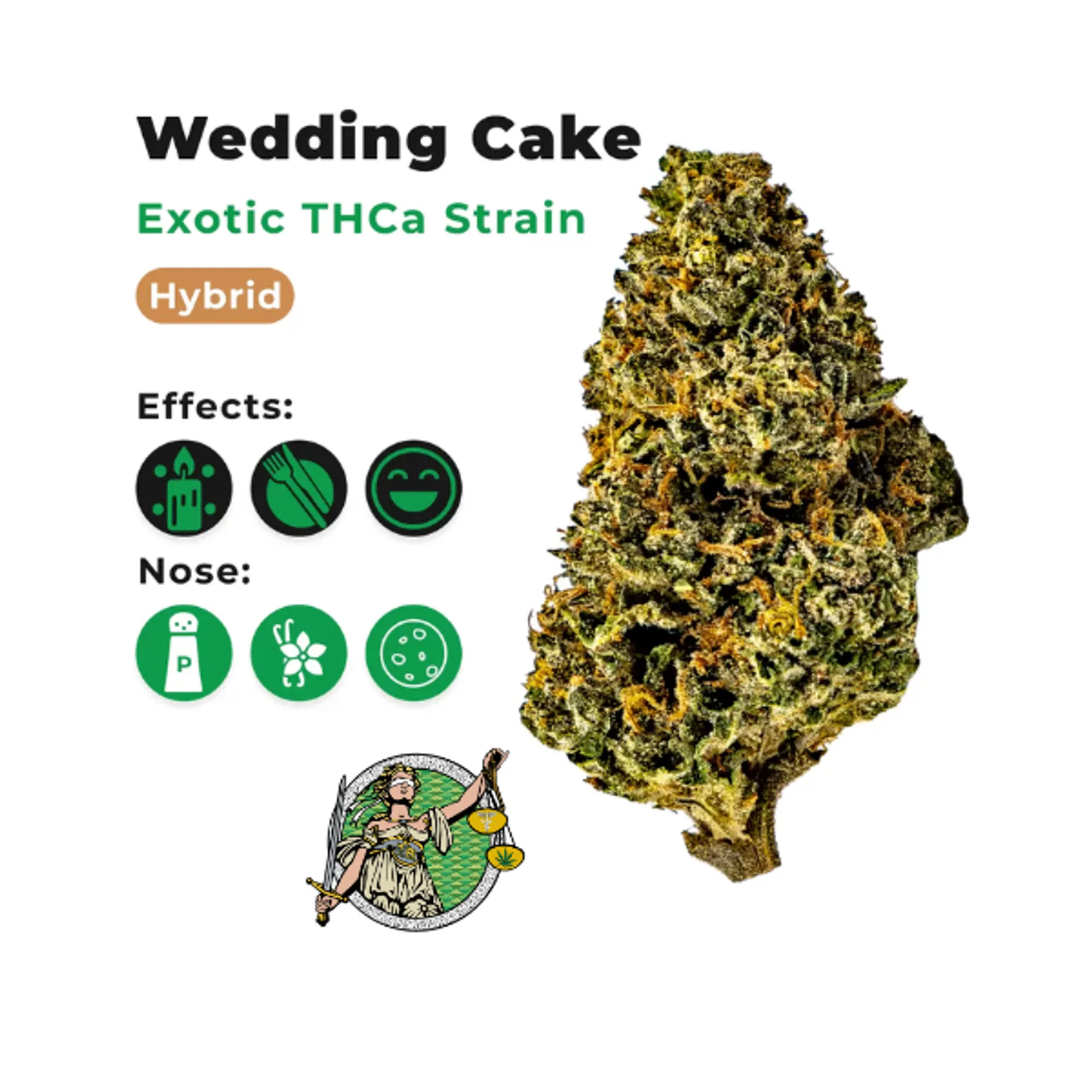Wedding Cake THCa Strain
