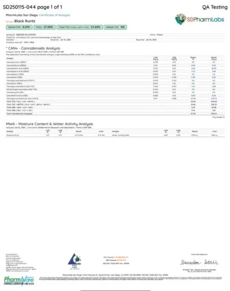 Black Runtz THCa Flower