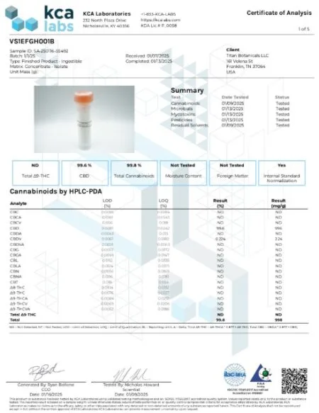 CBD Isolate Powder