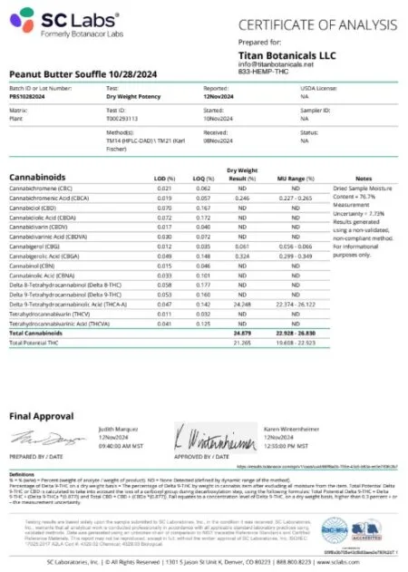 Peanut Butter Souffle Strain