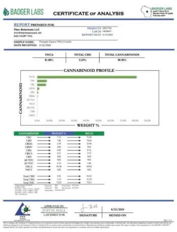 Pineapple Express THCa Crumble