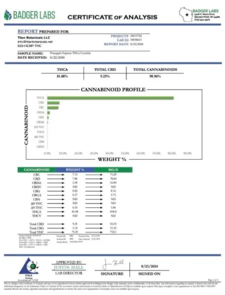 Pineapple Express THCa Crumble