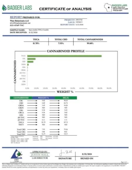 Space Junkie THCa Crumble