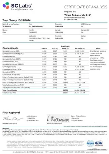 Trop Cherry THCa Flower