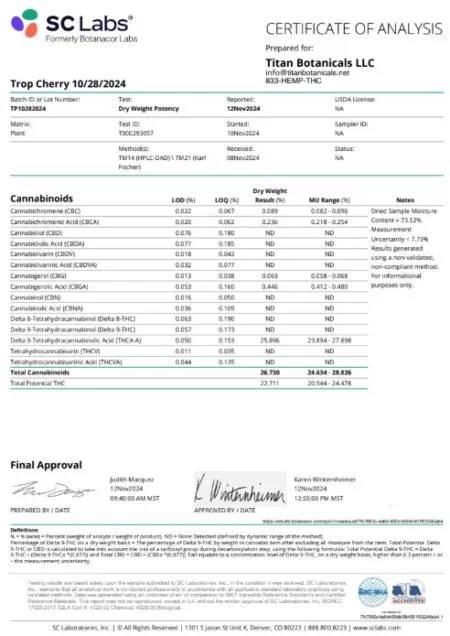 Trop Cherry THCa Flower